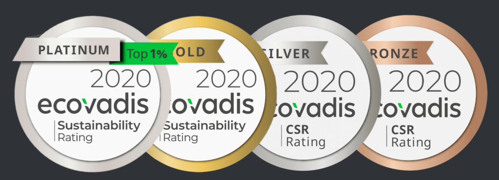 emblemas que muestran ecovadis rating